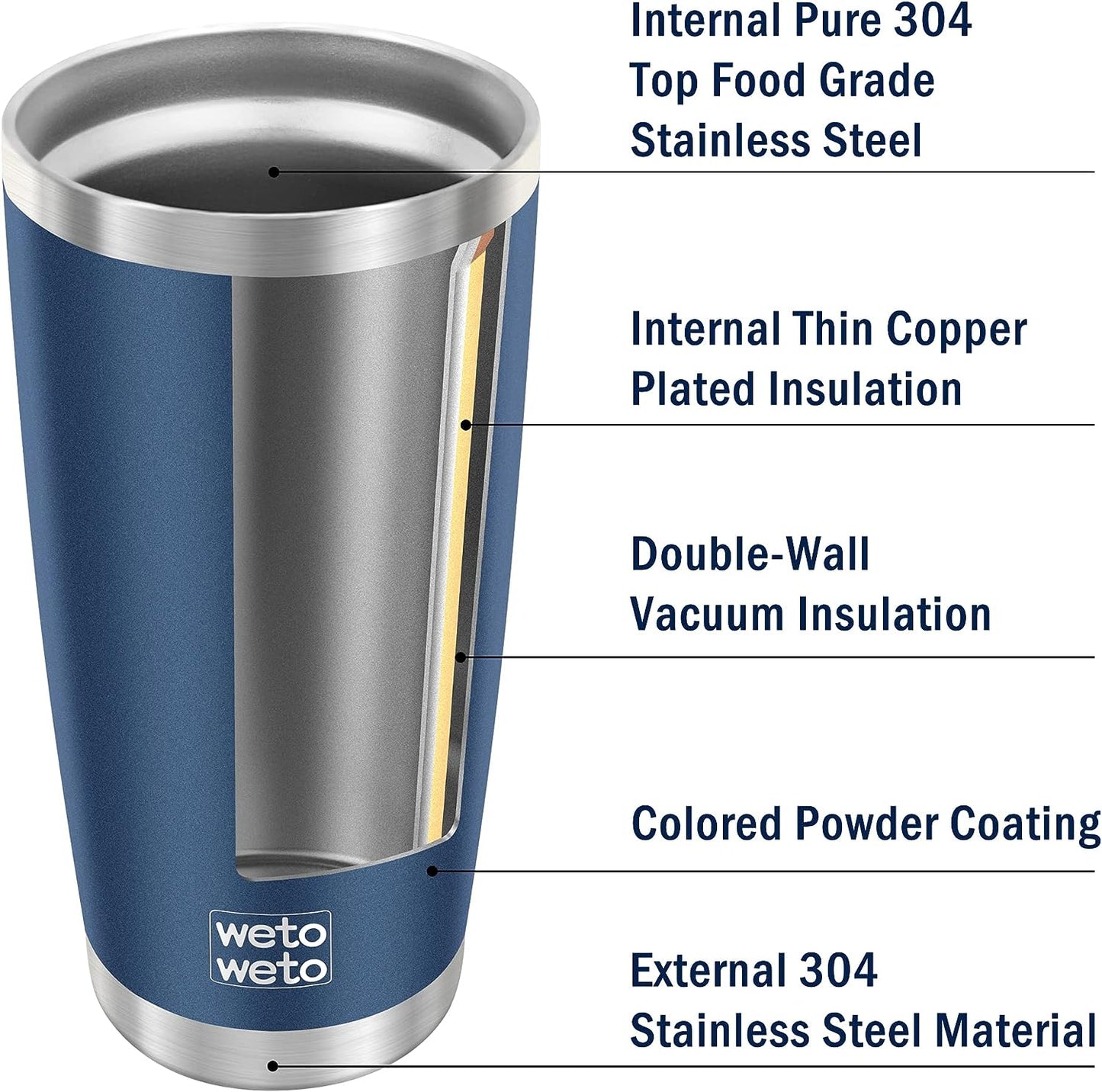 WETOWETO 20oz Tumbler, Stainless Steel Vacuum Insulated Coffee Travel Mug, Double Wall Powder Coated Insulated Coffee Mug Travel Mug with Lid Thermal Cup for Outdoor (Navy Blue, 1 Pack)